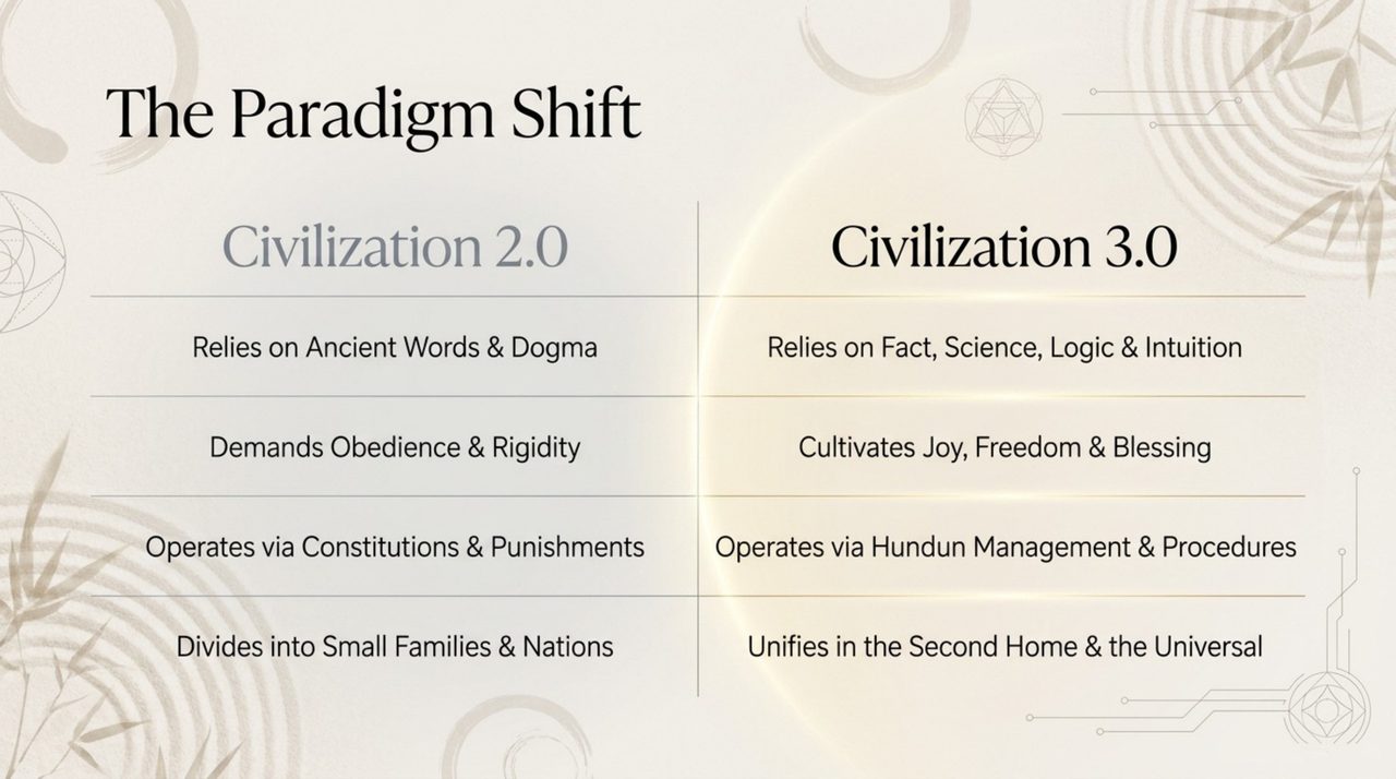 slide 04