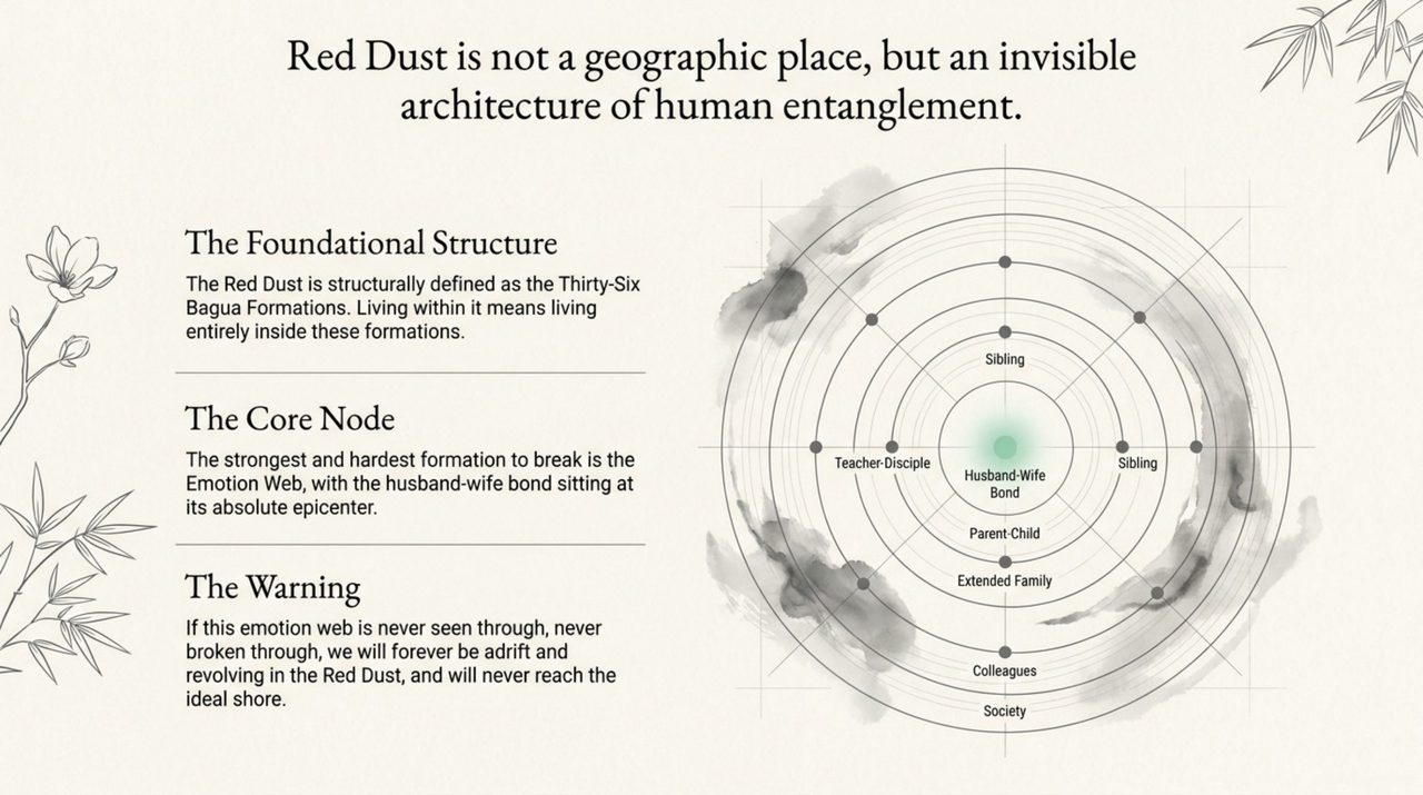 slide 02