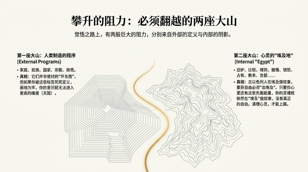 幻灯 10