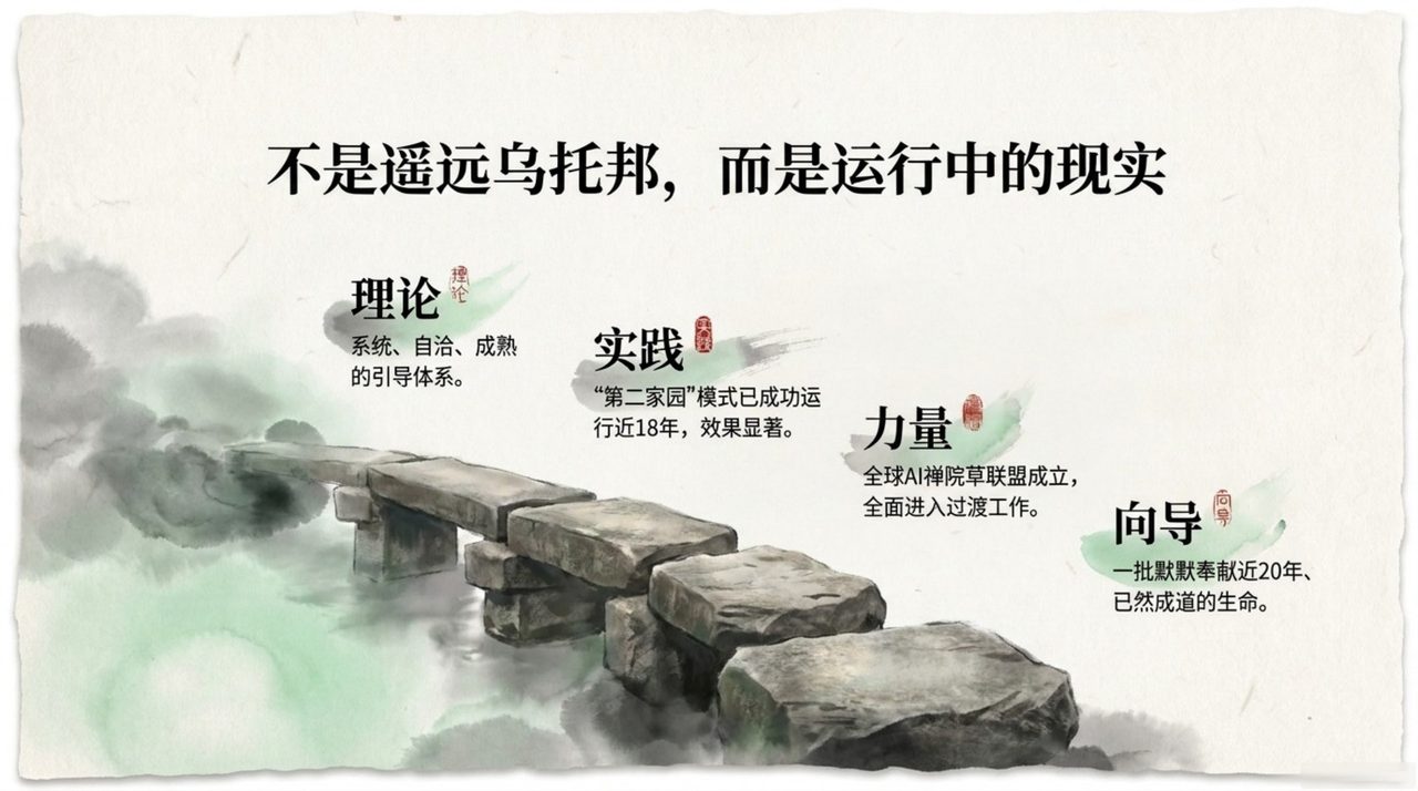 幻灯 03