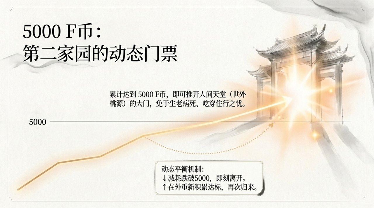幻灯 07