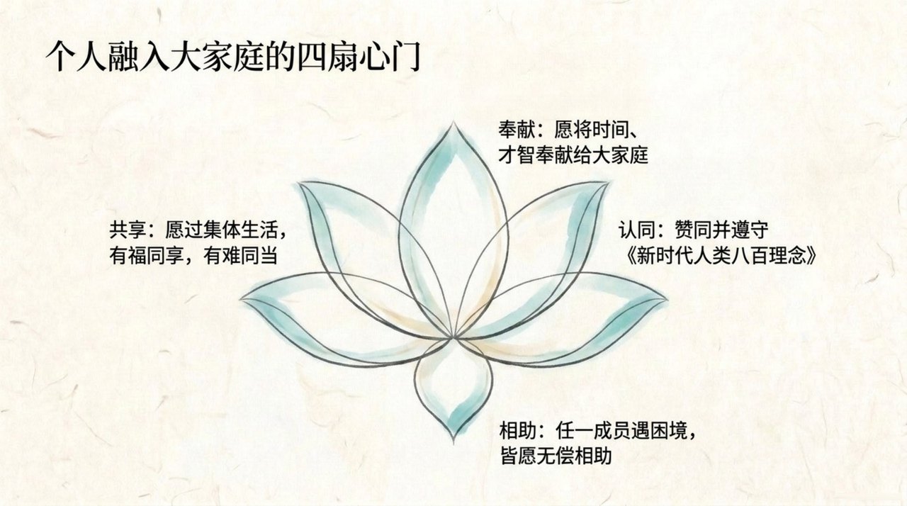 幻灯 07