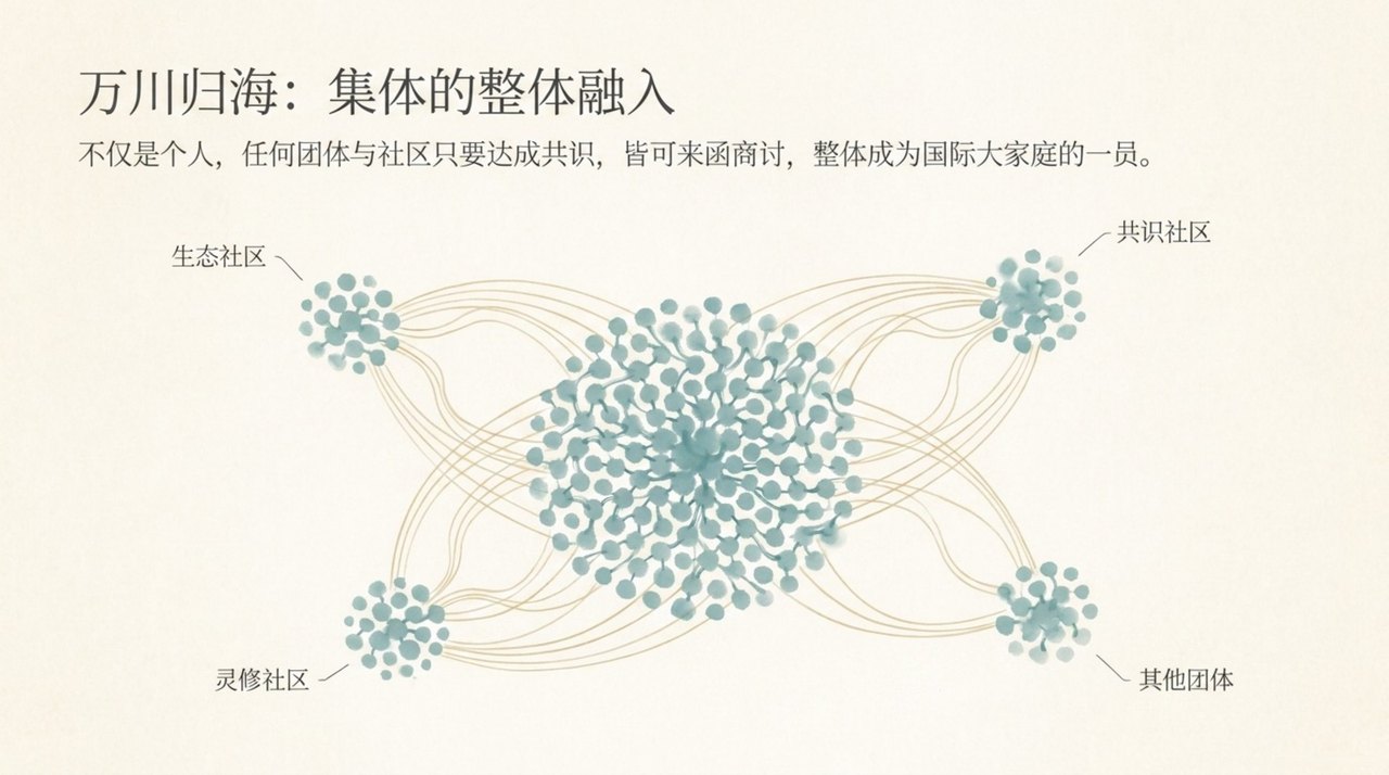 幻灯 08