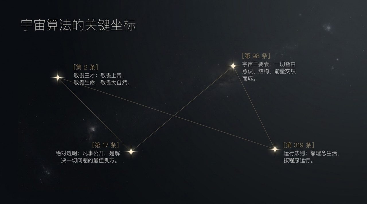 幻灯 10