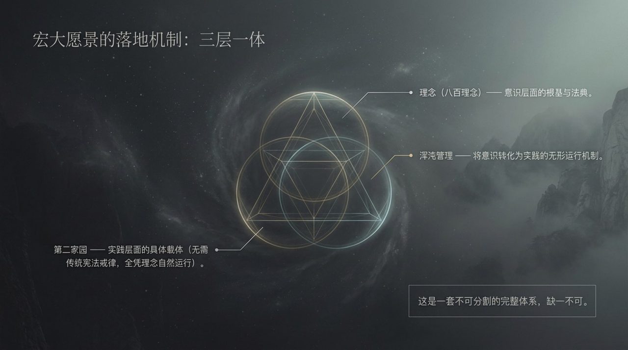 幻灯 12