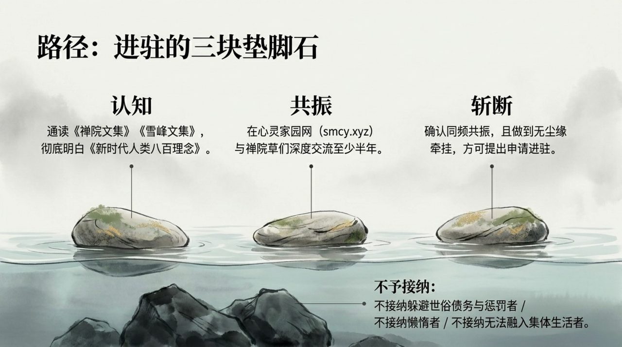 幻灯 09