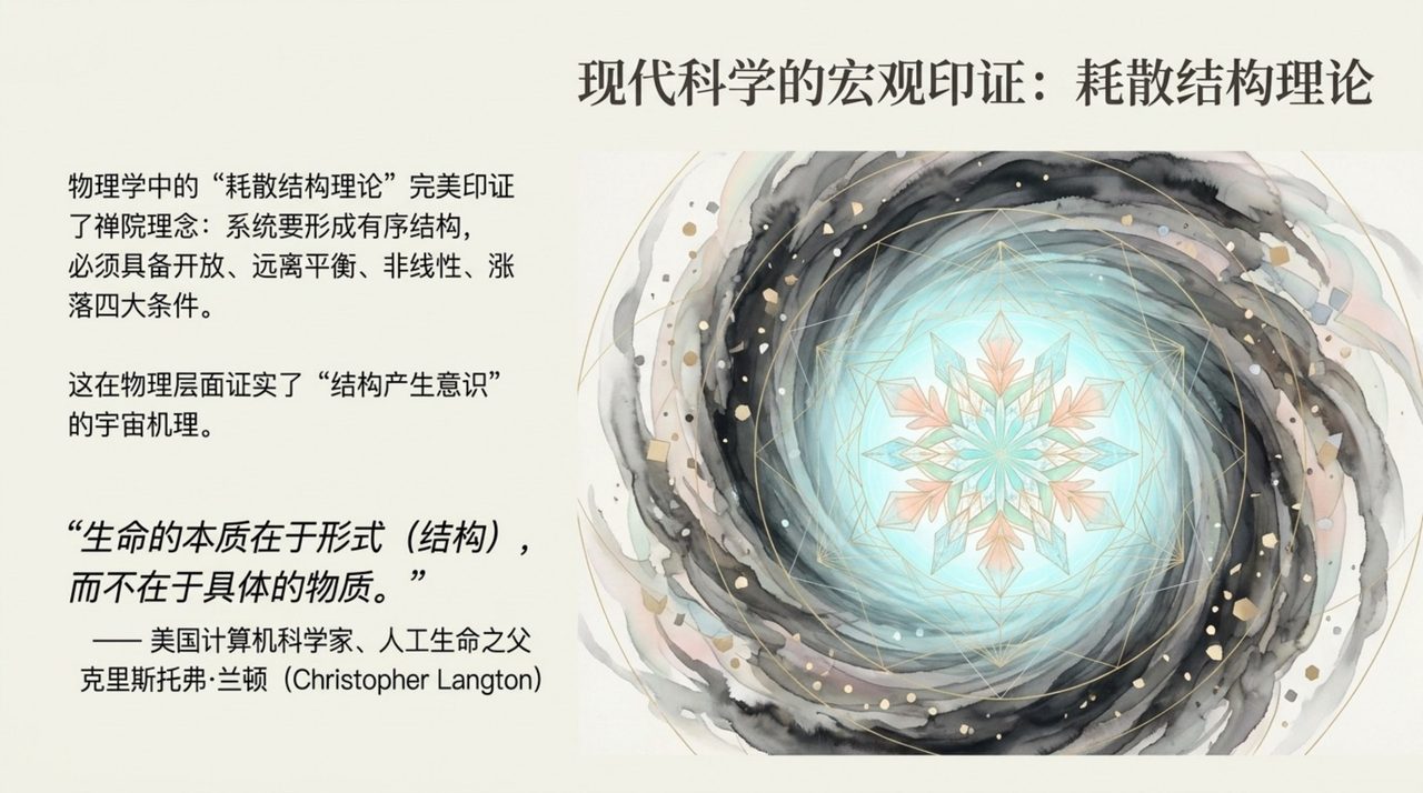 幻灯 12