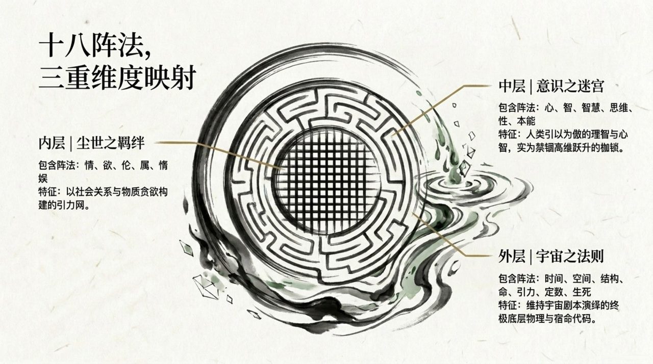 幻灯 03