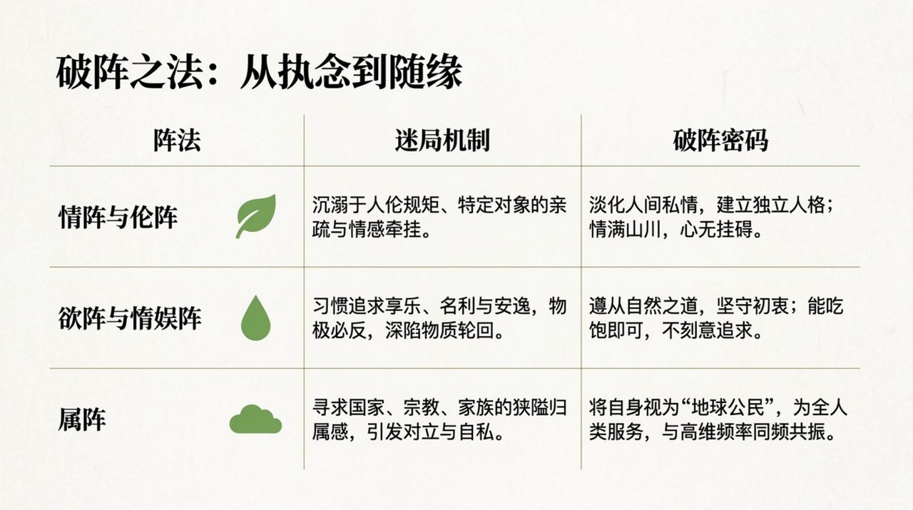 幻灯 05