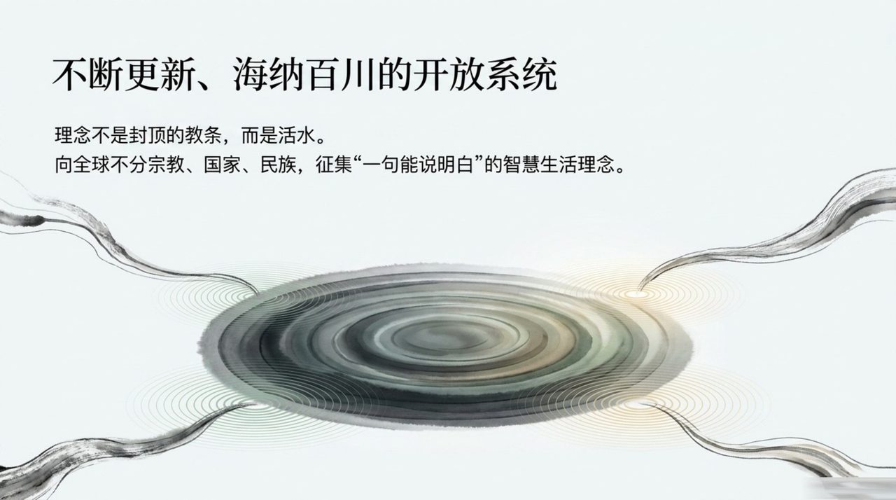 幻灯 12