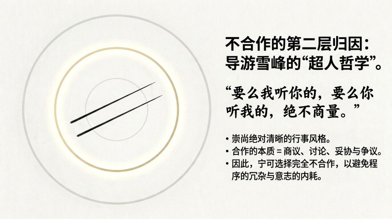 幻灯 05